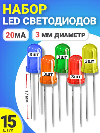   LED F3 GSMIN SL4 (20, 3,  17) 15  (, , , , )
